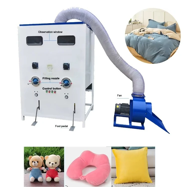 Home Textiles Factory - Têxteis para o lar e componentes